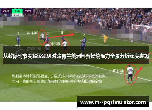 从数据到节奏解读凯恩对阵荷兰美洲杯赛场统治力全景分析深度表现