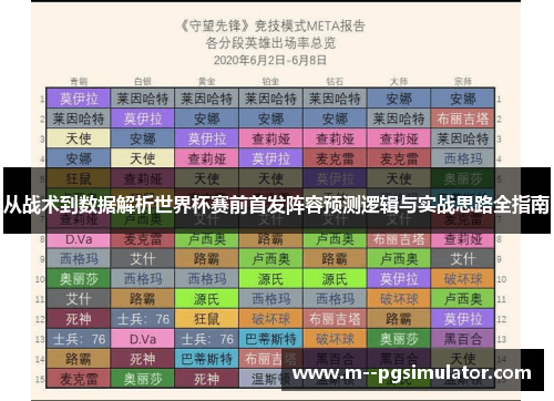 从战术到数据解析世界杯赛前首发阵容预测逻辑与实战思路全指南