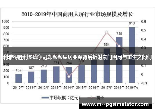 利雅得胜利多线争冠却频频屈居亚军背后折射豪门困局与重生之问何