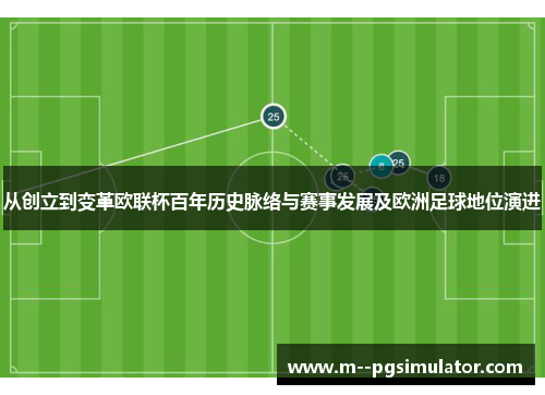 从创立到变革欧联杯百年历史脉络与赛事发展及欧洲足球地位演进